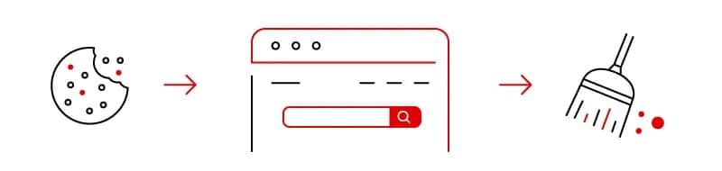 Jak wyczyścić pamięć podręczną przeglądarki i poprawić jej działanie